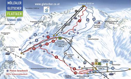 Skijanje Austrija Molltaler Gletscher mapa